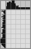 Japanese crossword &laquo;King&raquo;