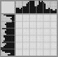 Japanese crossword &laquo;King&raquo;