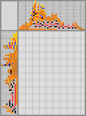 Japanese crossword «The Lion King» Japanese crossword «The Lion King»