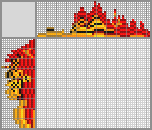 Japanese crossword «Lion King» Japanese crossword «Lion King»