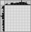 Japanese crossword «Lion king» Japanese crossword «Lion king»