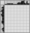 Japanese crossword &laquo;King of Pop&raquo;