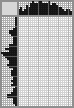 Japanese crossword «Korolenkov Vyacheslav Veniaminovich - Hudožni» Japanese crossword «Korolenkov Vyacheslav Veniaminovich - Hudožni»