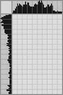 Japanese crossword &laquo;Queen&raquo;