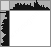 Japanese crossword «Queen» Japanese crossword «Queen»
