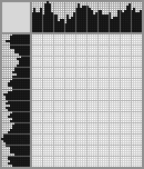Japanese crossword «Queen» Japanese crossword «Queen»