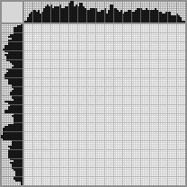 Japanese crossword &laquo;Queen of the garden&raquo;