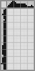 Japanese crossword «King penguin» Japanese crossword «King penguin»