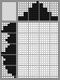 Japanese crossword «King penguin» Japanese crossword «King penguin»