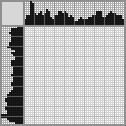 Japanese crossword &laquo;Royal poodle&raquo;