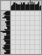 Japanese crossword «Coromaldi Umberto, Italian artist» Japanese crossword «Coromaldi Umberto, Italian artist»