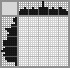 Japanese crossword «Crown» Japanese crossword «Crown»