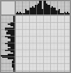 Japanese crossword «Crown» Japanese crossword «Crown»