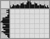 Japanese crossword «Crown» Japanese crossword «Crown»