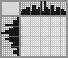 Japanese crossword «Crown» Japanese crossword «Crown»