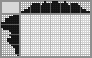 Japanese crossword «Crown» Japanese crossword «Crown»