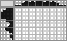 Japanese crossword «Crown» Japanese crossword «Crown»