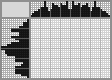 Japanese crossword «Crown» Japanese crossword «Crown»