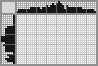 Japanese crossword «Crown» Japanese crossword «Crown»