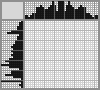 Japanese crossword «Crown» Japanese crossword «Crown»