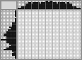 Japanese crossword &laquo;Crown&raquo;