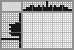 Japanese crossword «Crown» Japanese crossword «Crown»