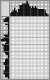 Japanese crossword «Short circuit» Japanese crossword «Short circuit»