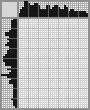 Japanese crossword «Cow» Japanese crossword «Cow»