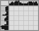 Japanese crossword «Cow» Japanese crossword «Cow»
