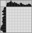 Japanese crossword &laquo;Cow&raquo;