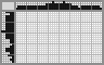 Japanese crossword «Cow» Japanese crossword «Cow»