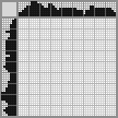 Japanese crossword «Cow» Japanese crossword «Cow»