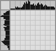 Japanese crossword «Cow» Japanese crossword «Cow»