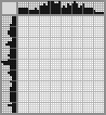 Japanese crossword «Cow» Japanese crossword «Cow»