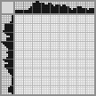 Japanese crossword «Cow» Japanese crossword «Cow»