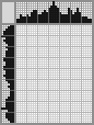 Japanese crossword «Cow» Japanese crossword «Cow»