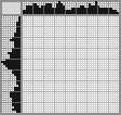 Japanese crossword «Cow» Japanese crossword «Cow»