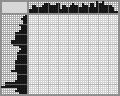 Japanese crossword «Cow» Japanese crossword «Cow»