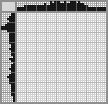 Japanese crossword «Cow» Japanese crossword «Cow»