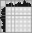 Japanese crossword «Cow» Japanese crossword «Cow»