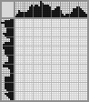 Japanese crossword «Cow» Japanese crossword «Cow»