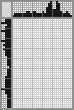 Japanese crossword «Cow» Japanese crossword «Cow»
