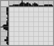 Japanese crossword «Cow» Japanese crossword «Cow»