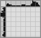Japanese crossword «Cow» Japanese crossword «Cow»