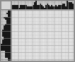 Japanese crossword «Cow» Japanese crossword «Cow»