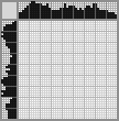 Japanese crossword «Cow» Japanese crossword «Cow»