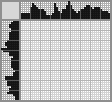Japanese crossword «Cow» Japanese crossword «Cow»