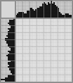 Japanese crossword &laquo;Cow with a bucket&raquo;