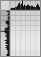 Japanese crossword &laquo;Korovin Konstantin Alekseevich&raquo;