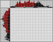 Japanese crossword «Spanish-style bullfighting» Japanese crossword «Spanish-style bullfighting»